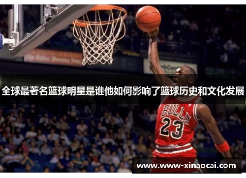全球最著名篮球明星是谁他如何影响了篮球历史和文化发展