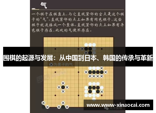 围棋的起源与发展：从中国到日本、韩国的传承与革新