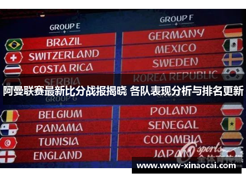 阿曼联赛最新比分战报揭晓 各队表现分析与排名更新